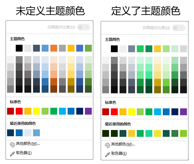 主题颜色
